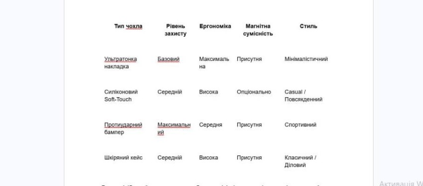 Як вибрати чохол для iPhone 18 Pro: ключові критерії для щоденного захисту смартфона