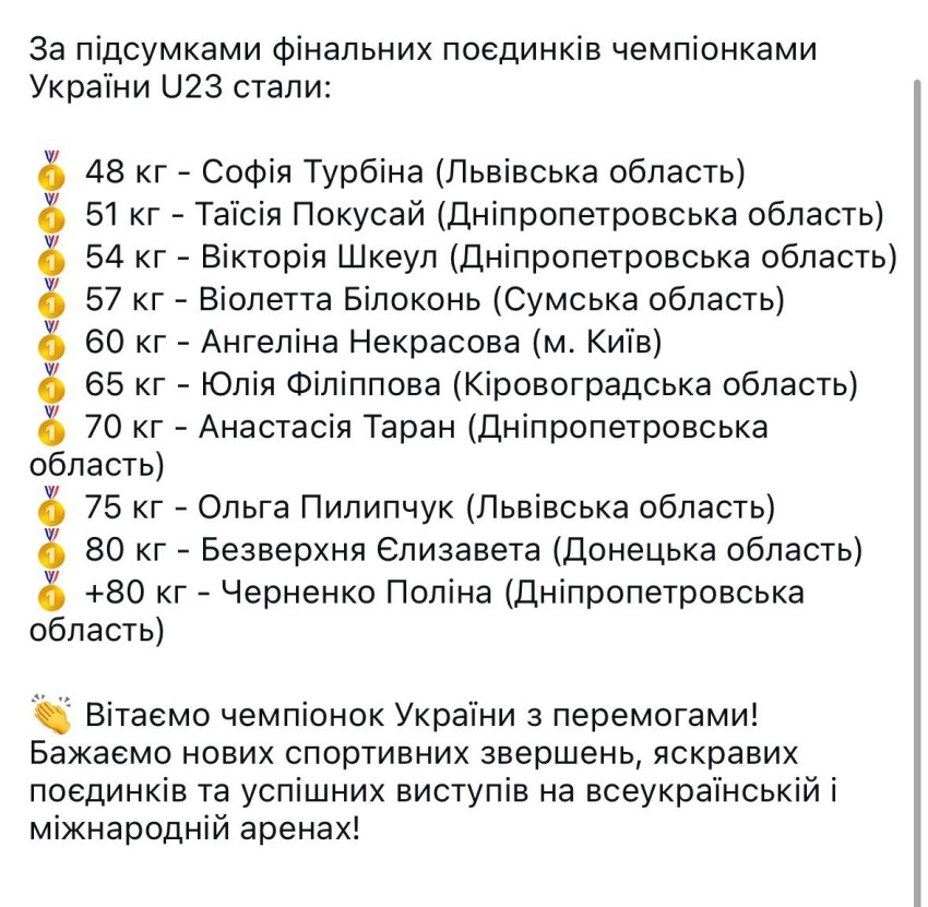 Кропивницька боксерка Юлія Філіппова стала чемпіонкою України(ФОТО)